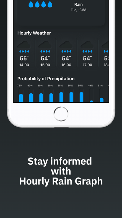 Simple:Weather&Rain Widgets Screenshot