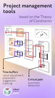 inshort² problems & solutions and troubleshooting guide - 4