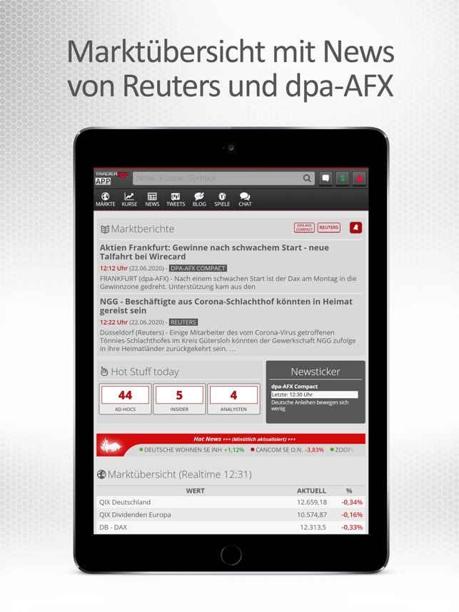 artikel über technische analyse serie traderfox app download