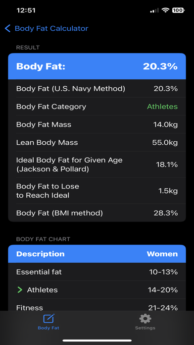 Body Fat Percentage Screenshot