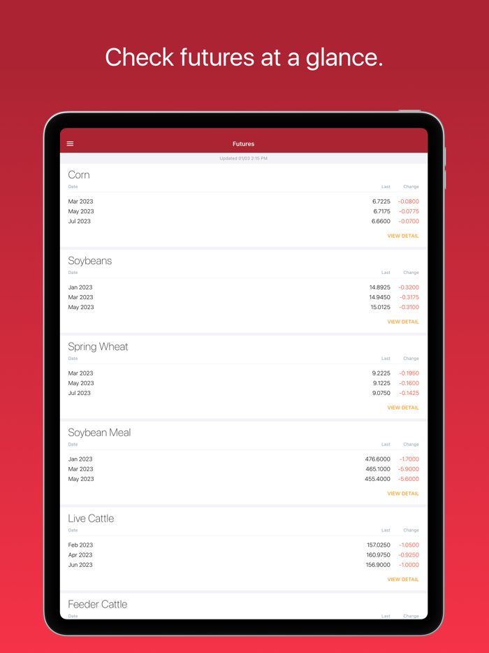 Canby Farmers Grain Co.