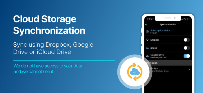 Photo Lock - Gallery Storage