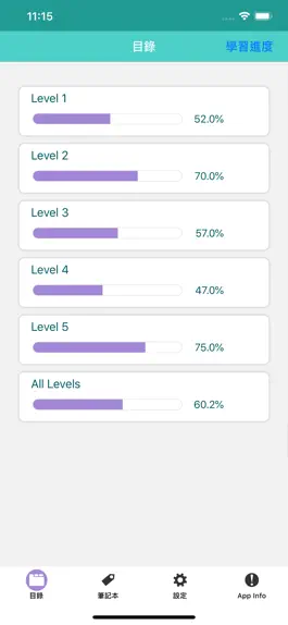 Game screenshot 新多益必考選擇題型1000 mod apk