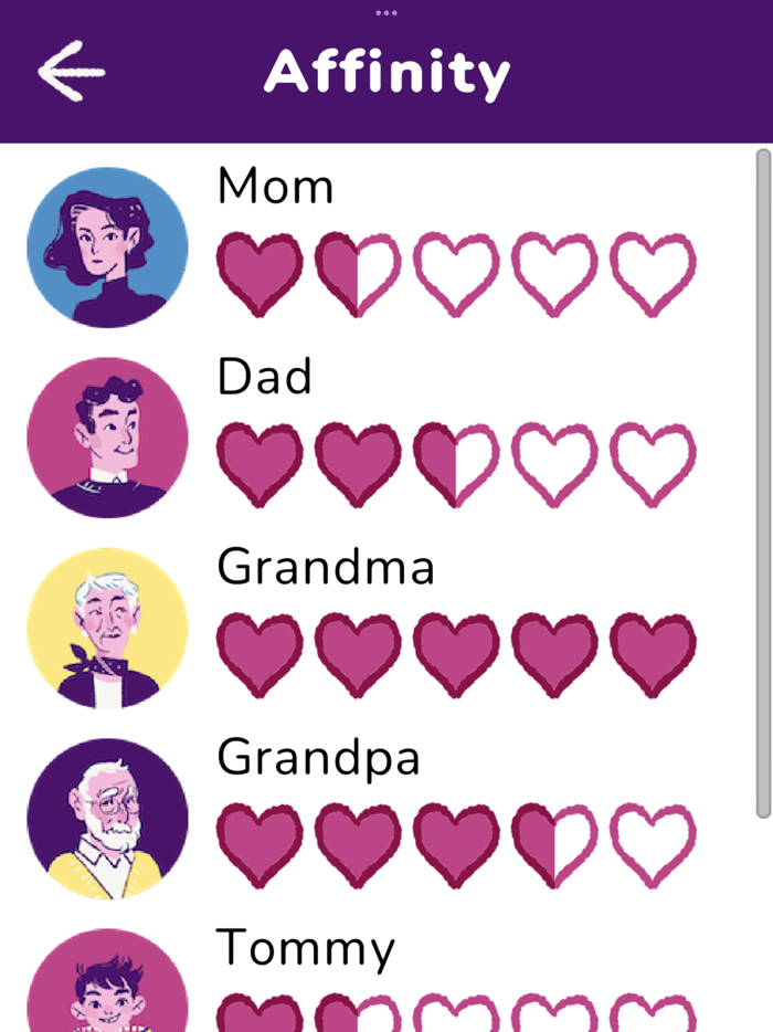 Paths - Beatrices Adventure