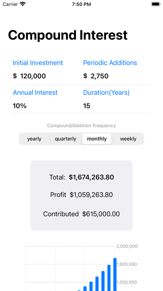#1. Compound Calc (iOS) By: DAVID CROOKS SOFTWARE DEVELOPMENT LIMITED