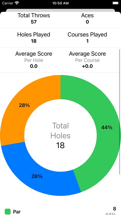 Disc Golf Score Tracker