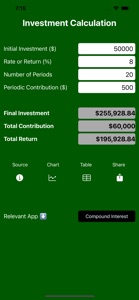 Investment Return ROI screenshot #1 for iPhone