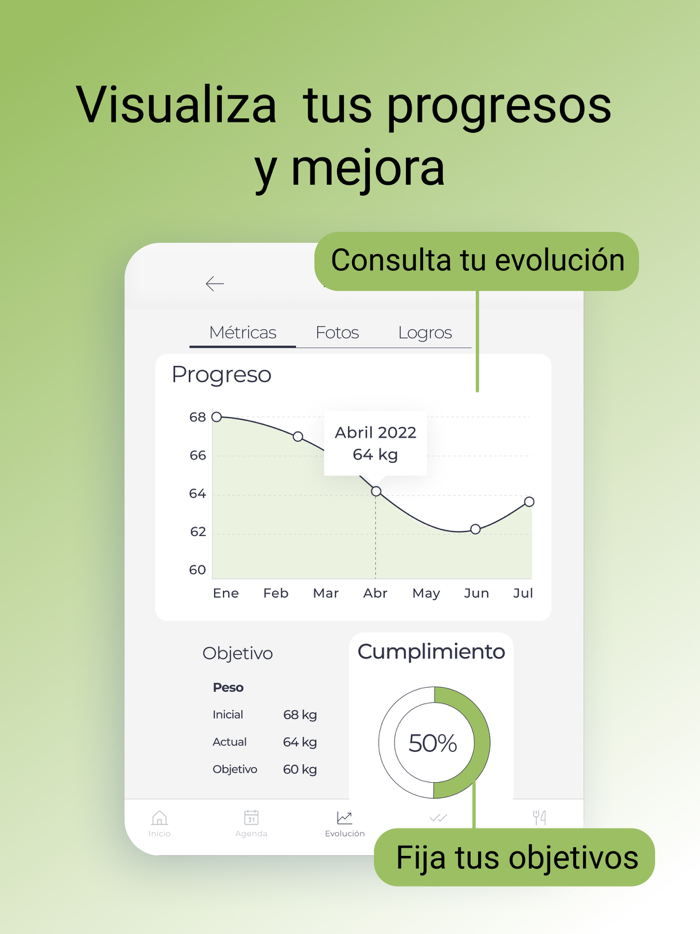 Mario Ortiz Nutrición