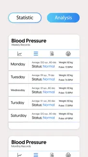 How to cancel & delete blood pressure tracker bp app 3