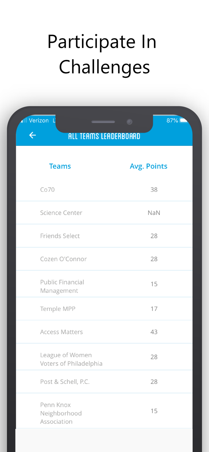 Committee of Seventy App