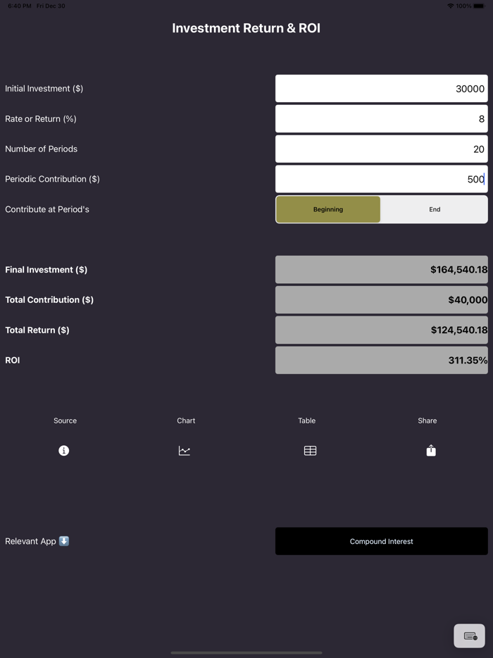 Investment Return ROI Pro