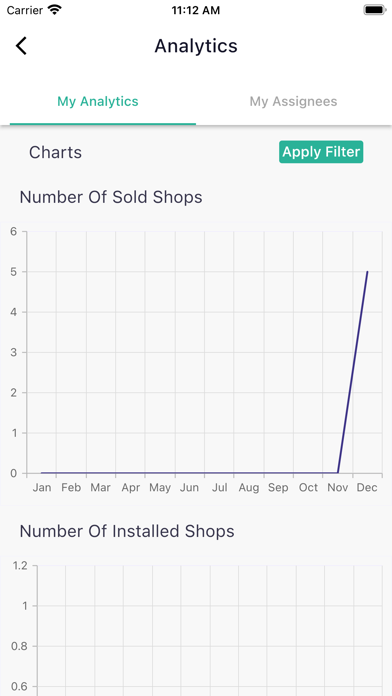 DukkanBot Screenshot