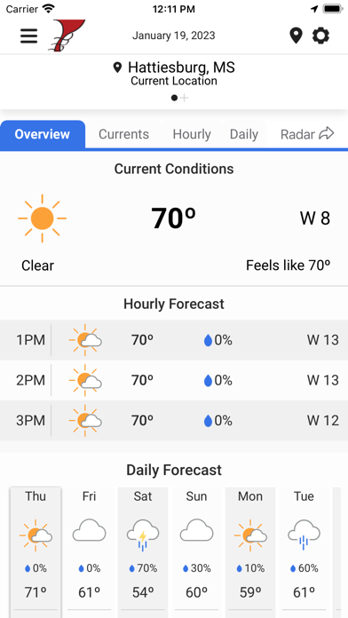 NickelBlock Forecasting Screenshot