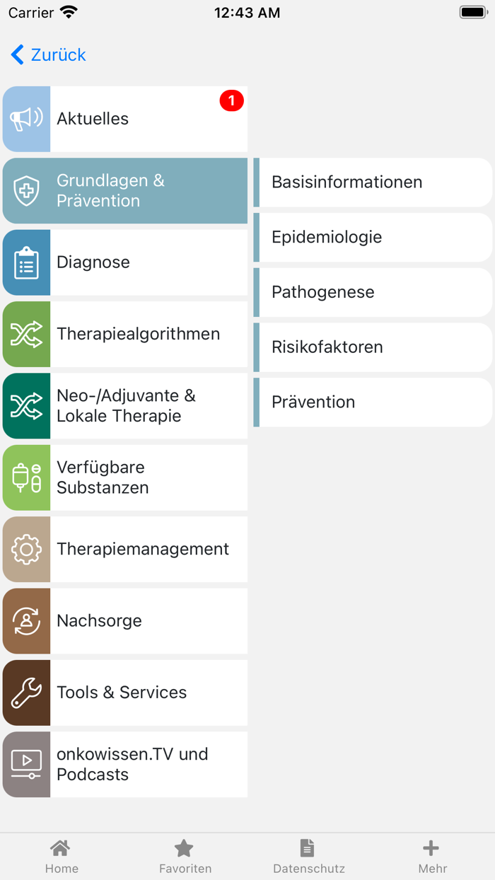 Urothelkarzinom onkowissen