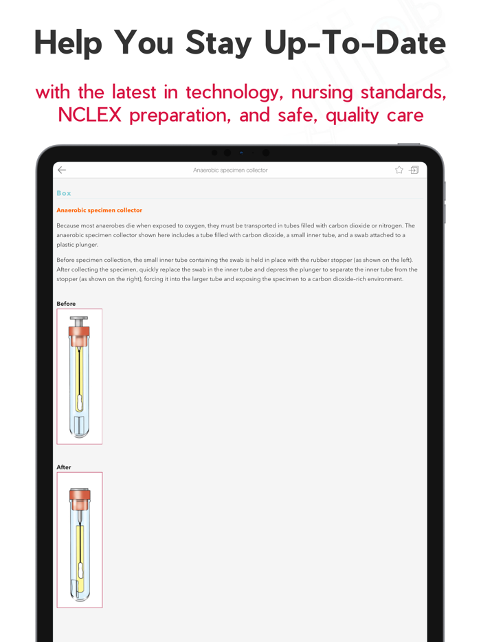 Nursing Procedures MIE