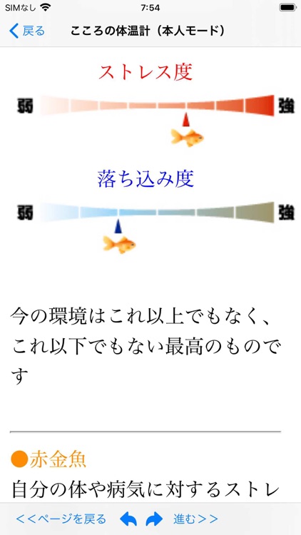 松戸市こころの体温計