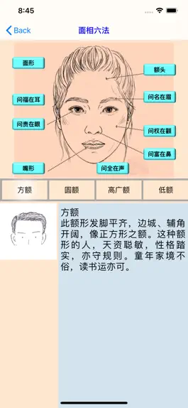 Game screenshot 面相图解 apk