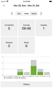 pomodoro.me - focus on tasks айфон картинки 2