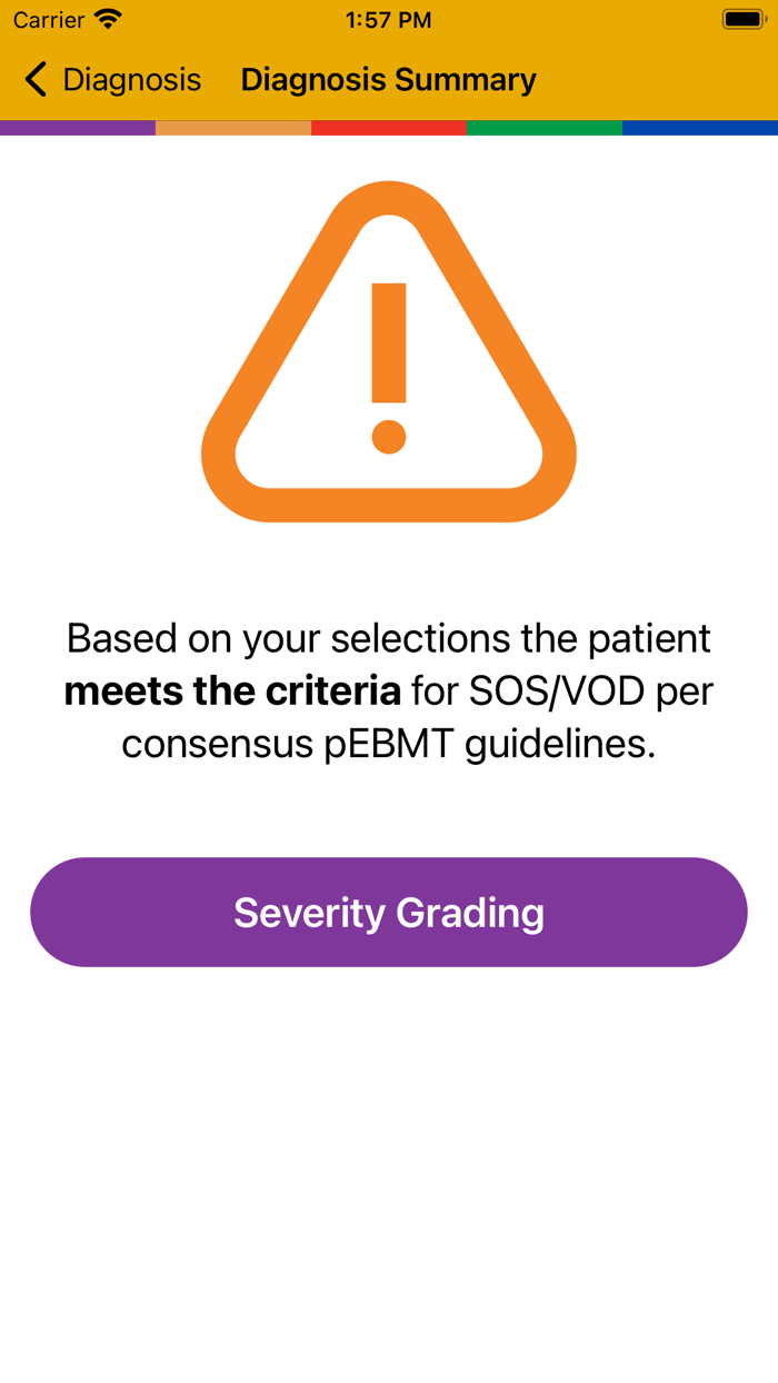 SOS-VOD Diagnosis and Grading