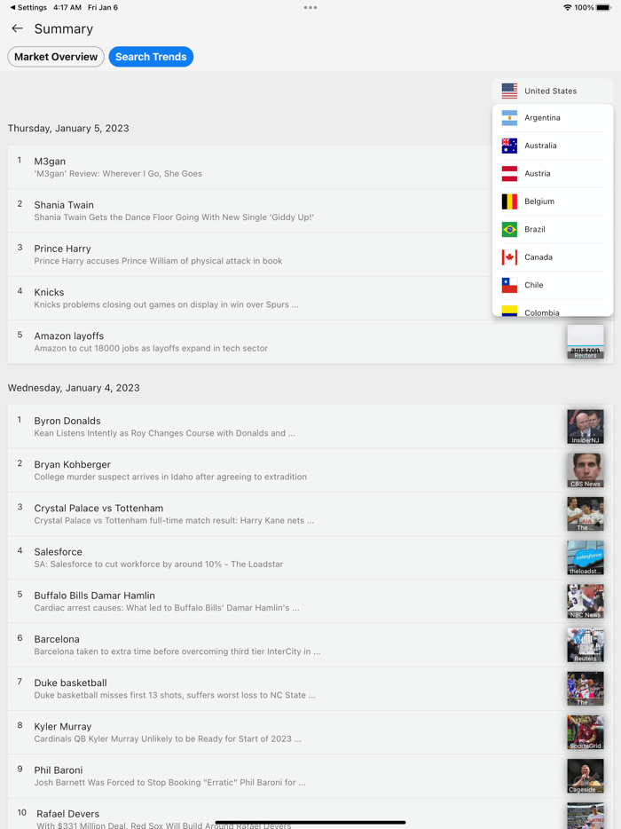 HeatMap Visual Stock Map