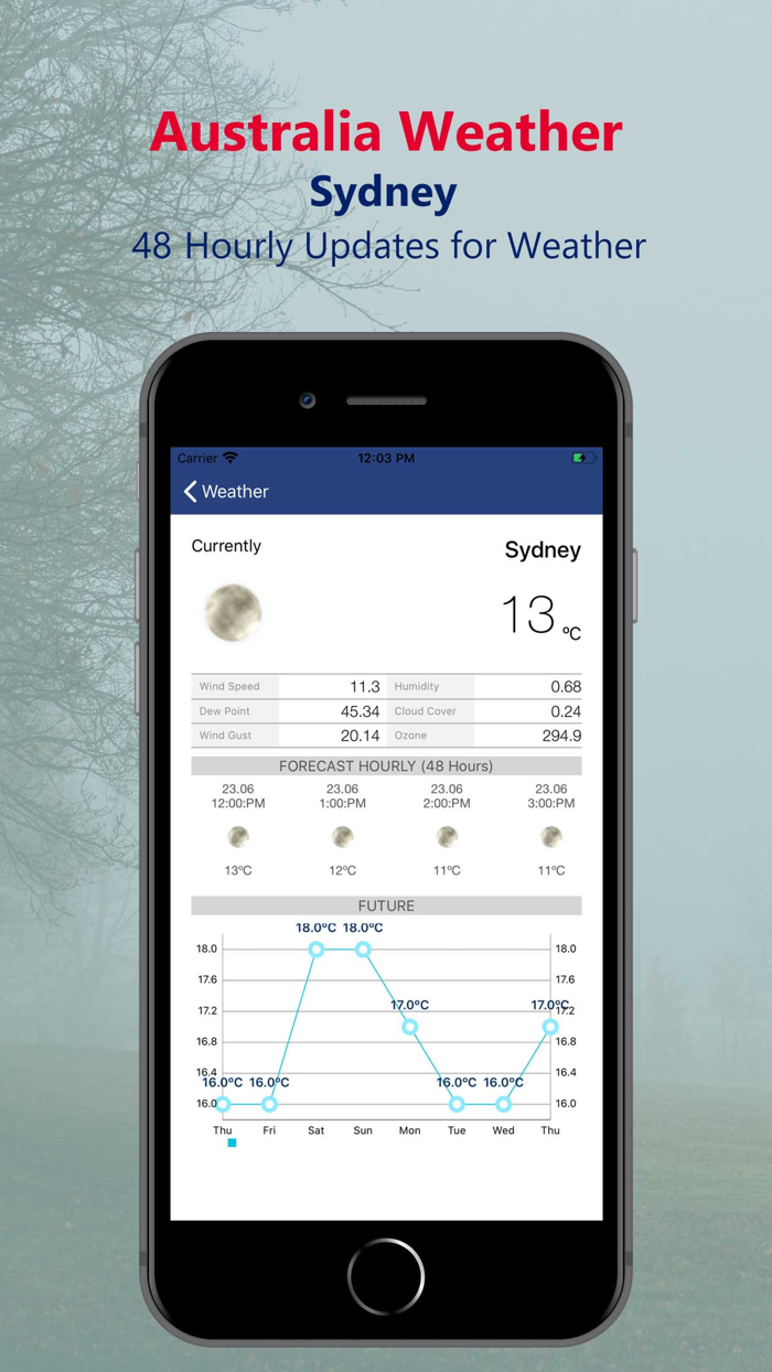 Australia Weather App
