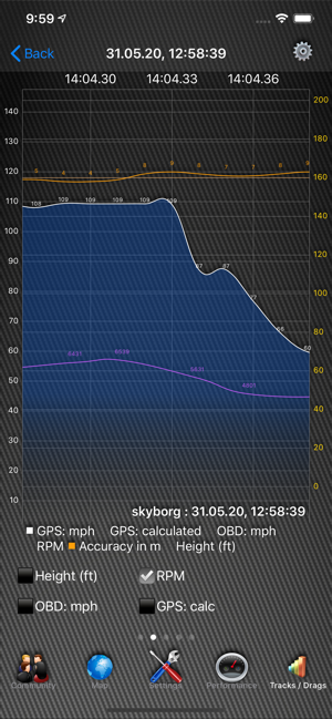 Car Performance Tracker(圖4)-速報App