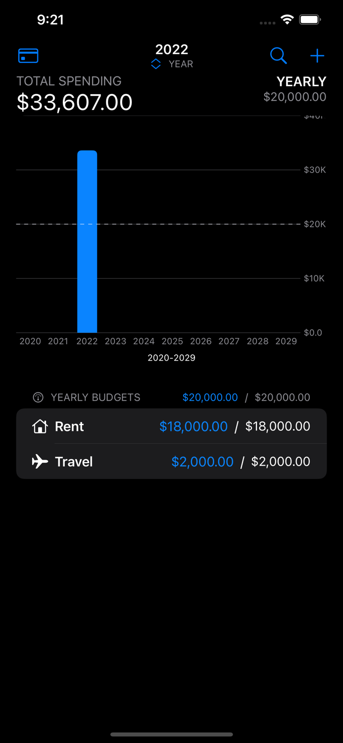 PFM Balance - Budget App
