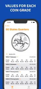 Price Guide - U.S. Coin Values screenshot #3 for iPhone