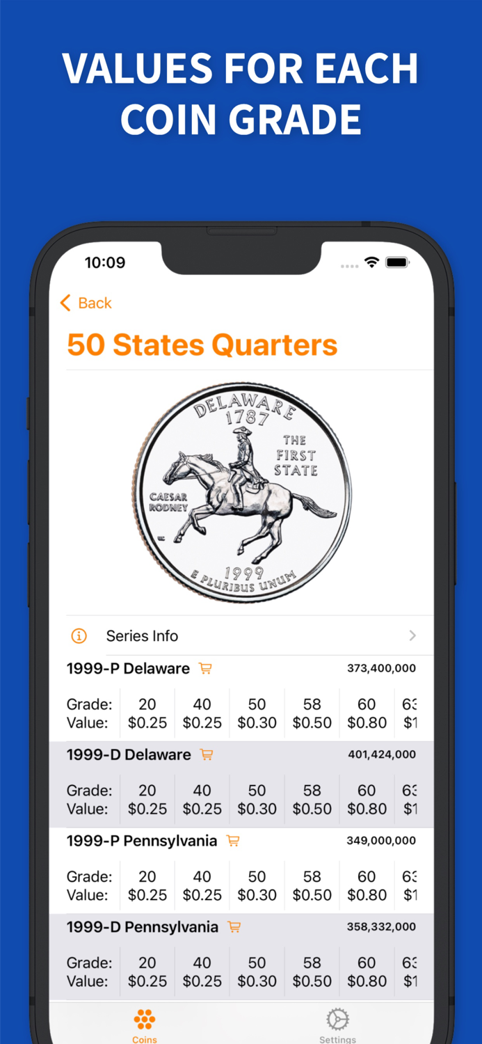 Price Guide - U.S. Coin Values