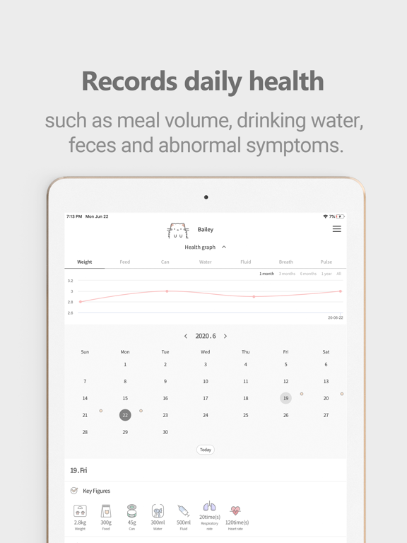 PetCareDiary - pet health care iPad screenshot 6 - Lifestyle app