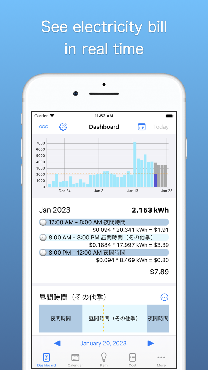 See usage to save electricity