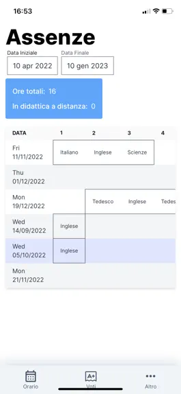 Game screenshot Elvetico Don Bosco hack