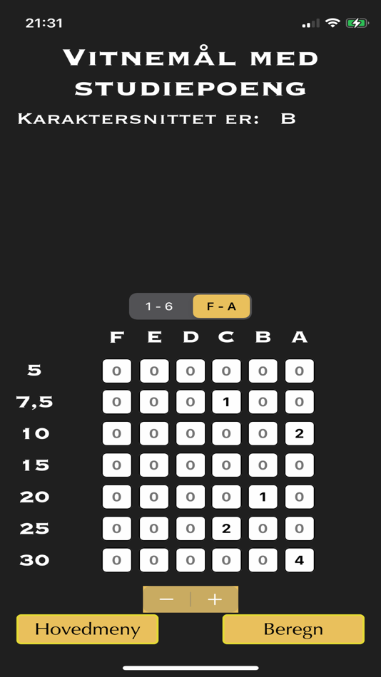 #4. Karaktersnitt (iOS) Podle: Mads Aandstad Nilssen