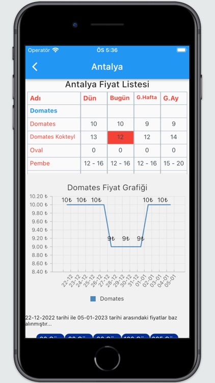 Hal Piyasa screenshot-3