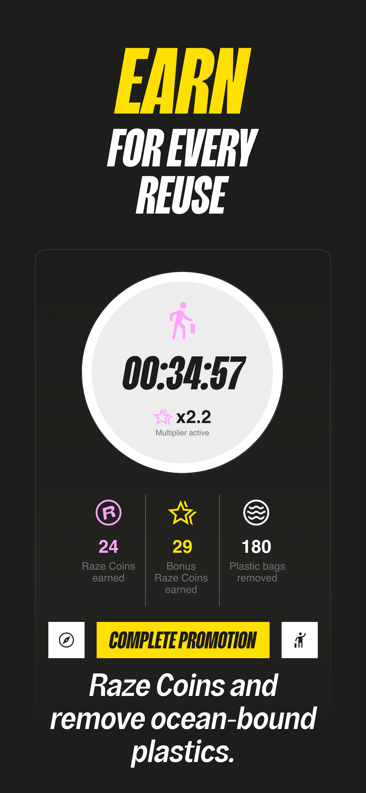 Raze | Earn From Ads