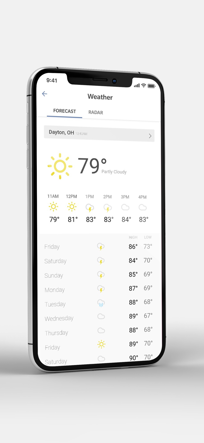 Dayton.com What to Do