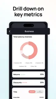 superceo - shopify analytics iphone screenshot 4