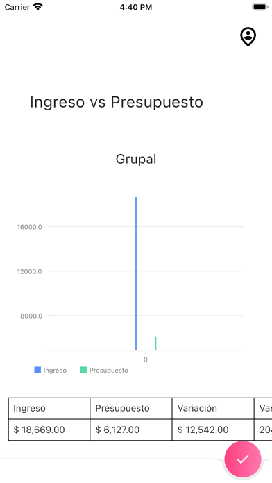 Reportes Móvil Screenshot