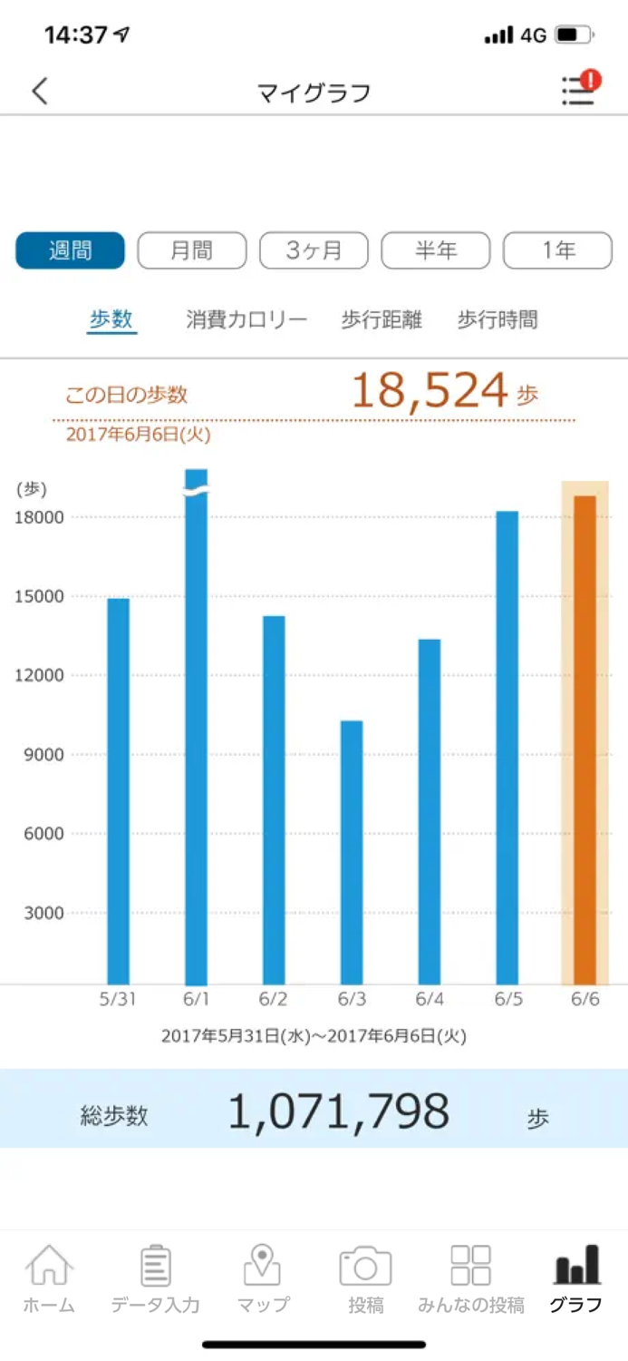 フレポ登録・歩数ー名古屋市フレイル予防ポイント＆見守り　登録