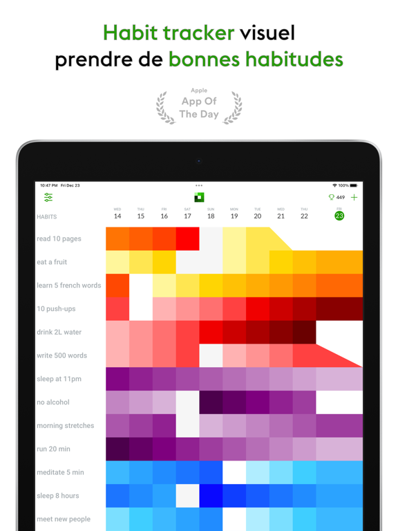 Screenshot #4 pour everyday - Habit Tracker