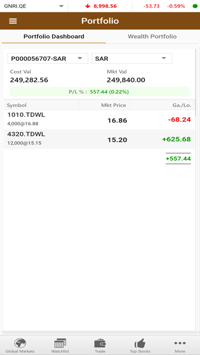 United Securities Co (GTN) Screenshot