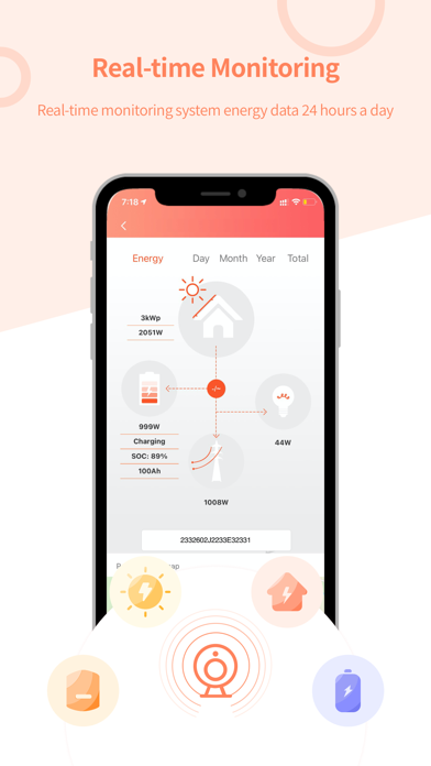 eSolar O&M Screenshot