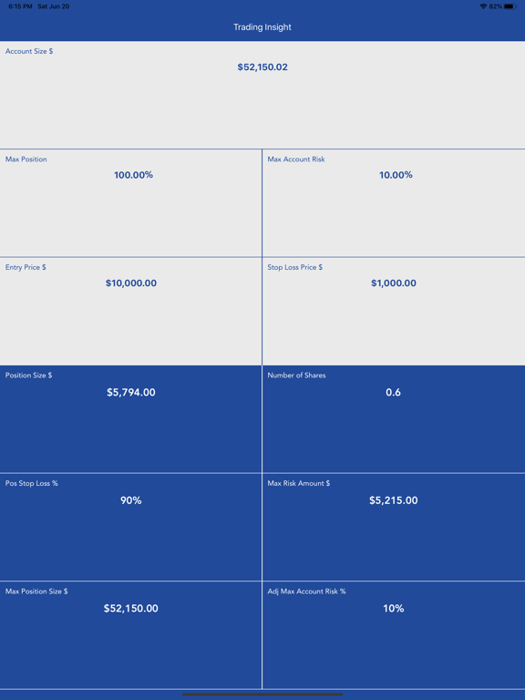 Screenshot #4 pour Trading Insight LITE