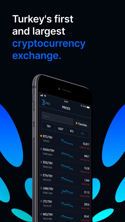 BtcTurk | PRO Buy-Sell Bitcoin