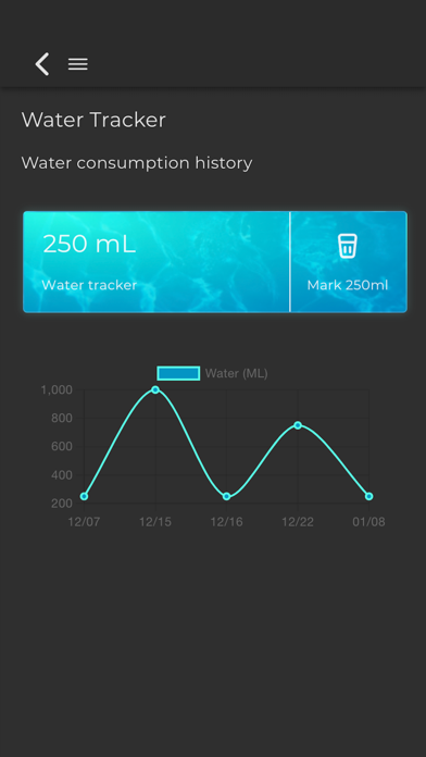 VQ Weight Loss Center Screenshot