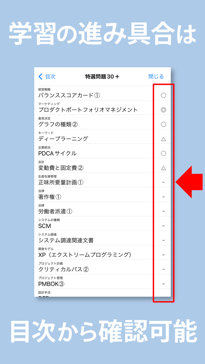 IPAs IT Engineer Exam IP QandA