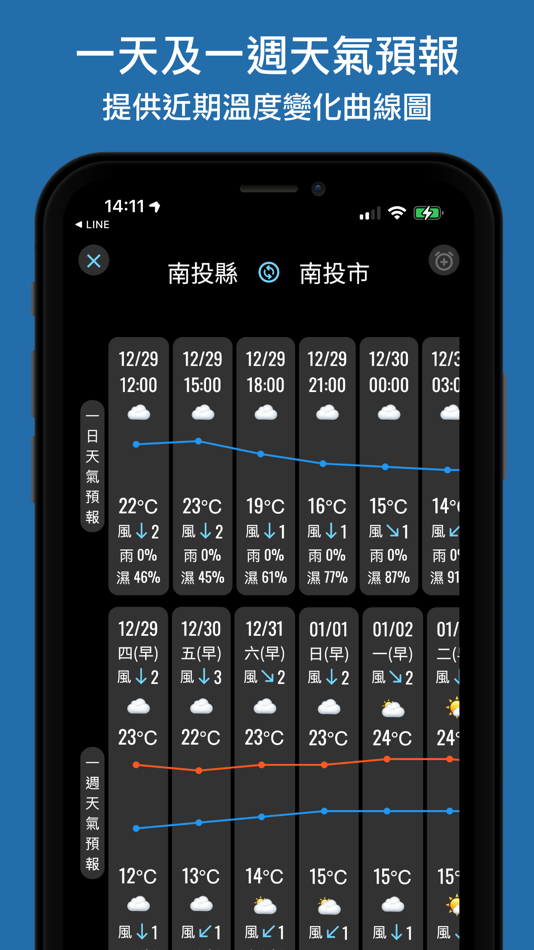 #3. 空氣污染警報 (iOS) 由: DoItWell Application Ltd