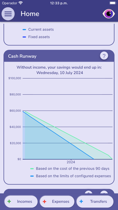 Your Money's Worth Screenshot