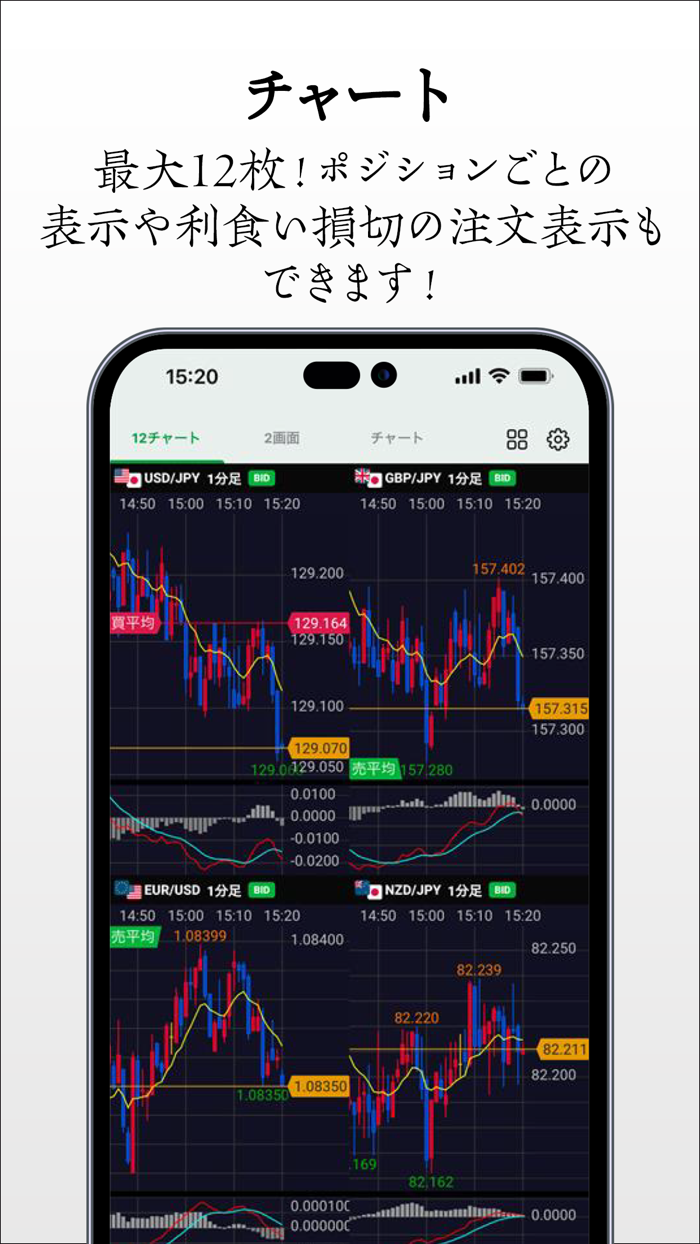 MATRIXTRADER2 for iPhone バーチャル