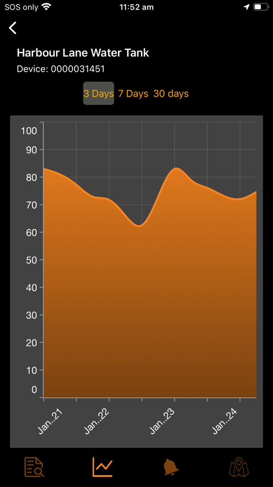 #4. Gallagher Liquid Monitoring (iOS) 由: Gasbot Pty Ltd